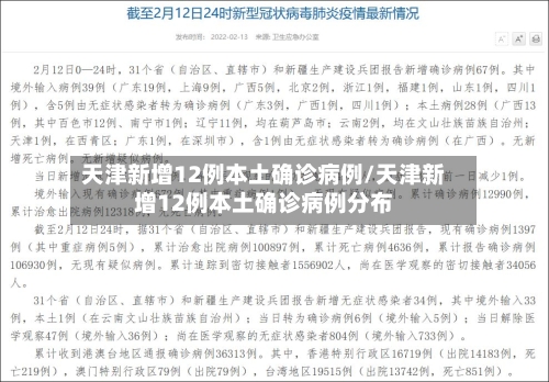 天津新增12例本土确诊病例/天津新增12例本土确诊病例分布