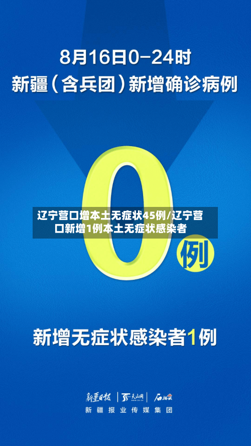辽宁营口增本土无症状45例/辽宁营口新增1例本土无症状感染者-第2张图片