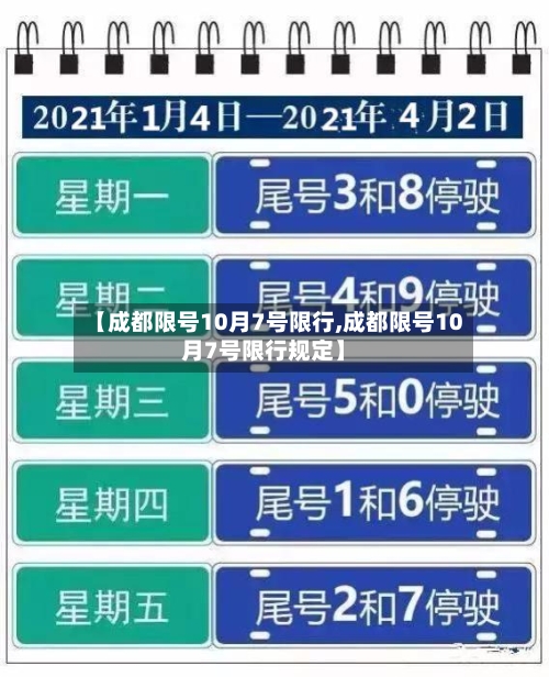 【成都限号10月7号限行,成都限号10月7号限行规定】-第2张图片