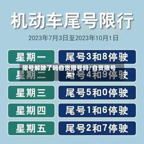 限号解除了吗自贡限号吗/自贡限号不?-第2张图片