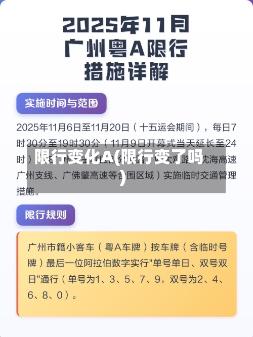 限行变化A(限行变了吗)