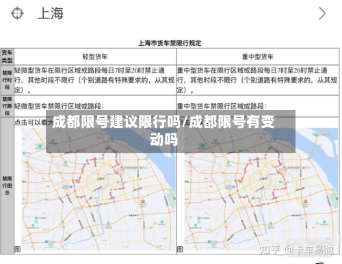 成都限号建议限行吗/成都限号有变动吗-第3张图片
