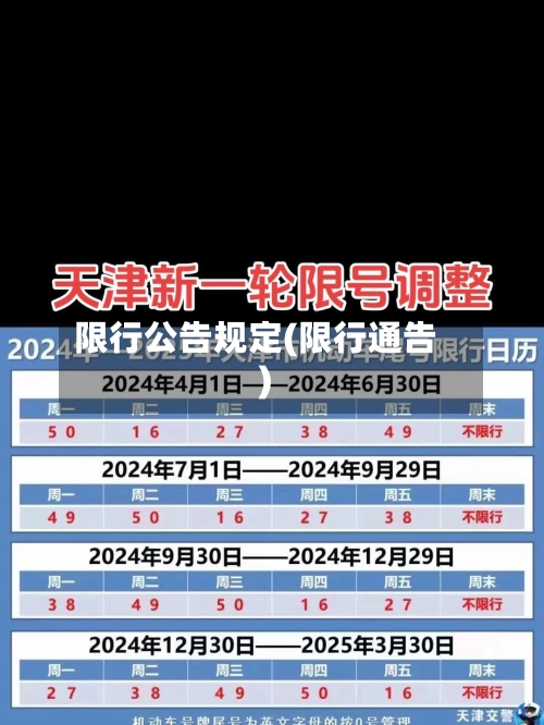 限行公告规定(限行通告)-第3张图片