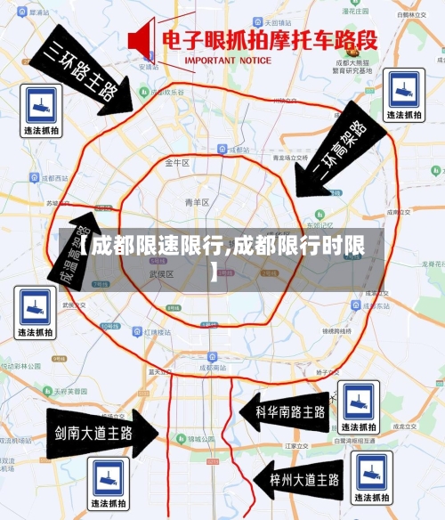 【成都限速限行,成都限行时限】
