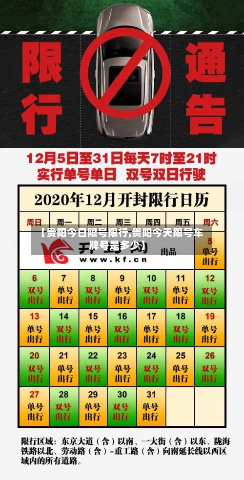 【贵阳今日限号限行,贵阳今天限号车牌号是多少】-第3张图片