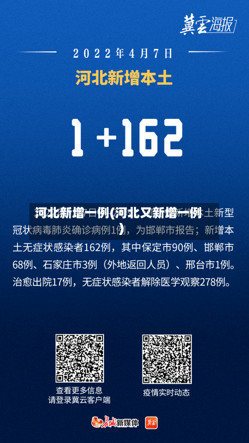 河北新增一例(河北又新增一例)