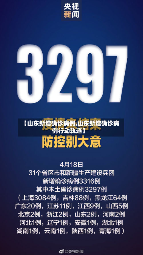 【山东新增确诊病例,山东新增确诊病例行动轨迹】-第3张图片