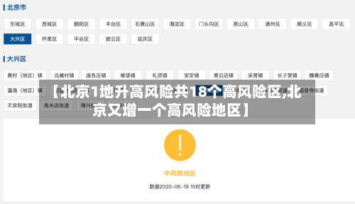 【北京1地升高风险共18个高风险区,北京又增一个高风险地区】-第3张图片