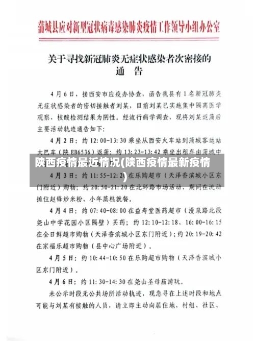 陕西疫情最近情况(陕西疫情最新疫情)