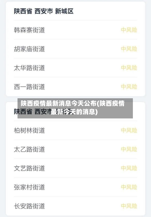 陕西疫情最新消息今天公布(陕西疫情最新今天的消息)