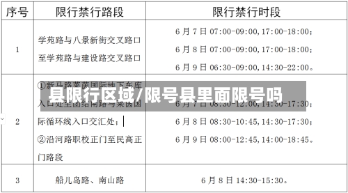 县限行区域/限号县里面限号吗-第2张图片