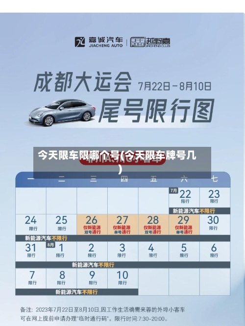 今天限车限哪个号(今天限车牌号几)-第2张图片