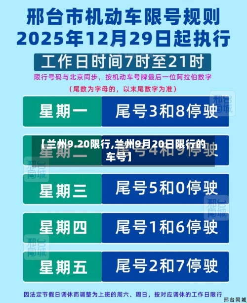 【兰州9.20限行,兰州9月20日限行的车号】-第2张图片