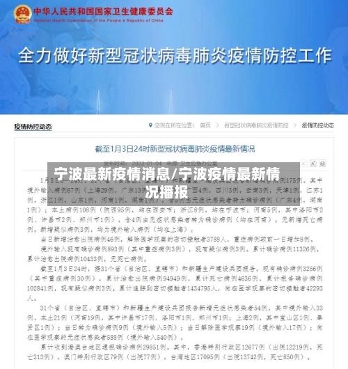 宁波最新疫情消息/宁波疫情最新情况播报-第2张图片