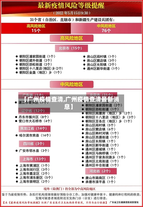 【广州疫情查清,广州疫情查清最新消息】