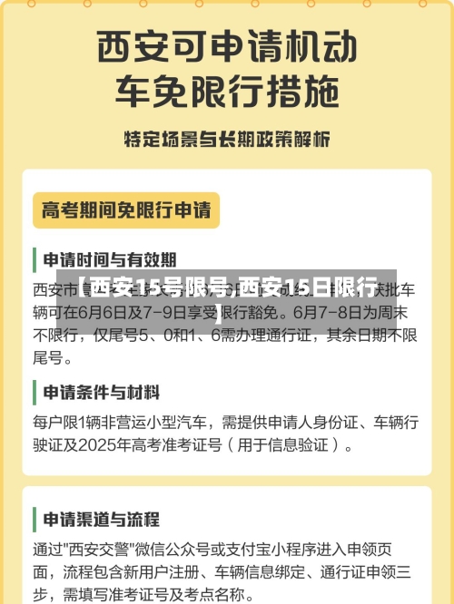【西安15号限号,西安15日限行】-第3张图片
