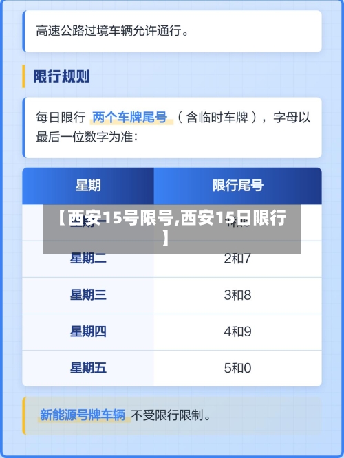【西安15号限号,西安15日限行】