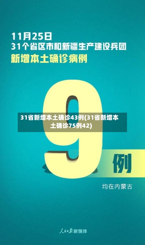 31省新增本土确诊43例(31省新增本土确诊75例42)