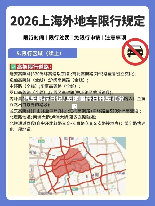 汽车限行日记/车辆限行日开车扣分吗