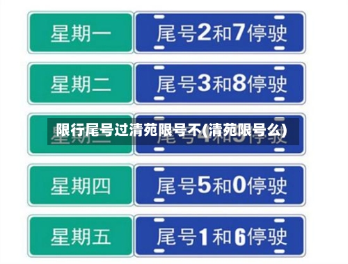 限行尾号过清苑限号不(清苑限号么)