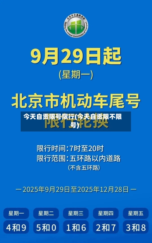 今天自贡限号限行(今天自贡限不限号)-第3张图片