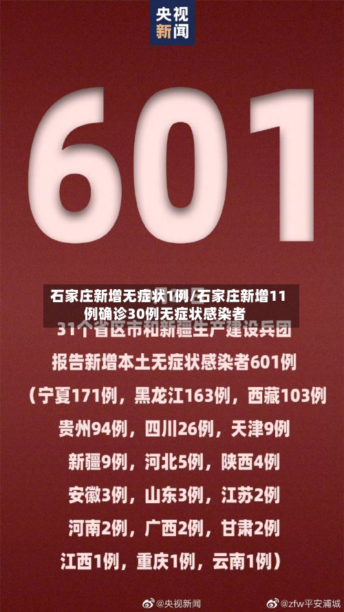 石家庄新增无症状1例/石家庄新增11例确诊30例无症状感染者-第2张图片