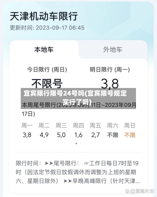 宜宾限行限号24号吗(宜宾限号规定实行了吗)-第3张图片