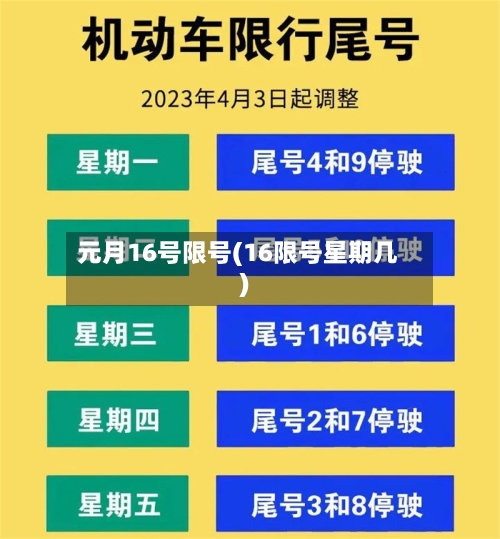 元月16号限号(16限号星期几)-第2张图片