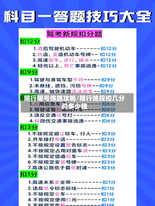 限行限号绕路攻略/限行路段扣几分罚多少钱-第2张图片