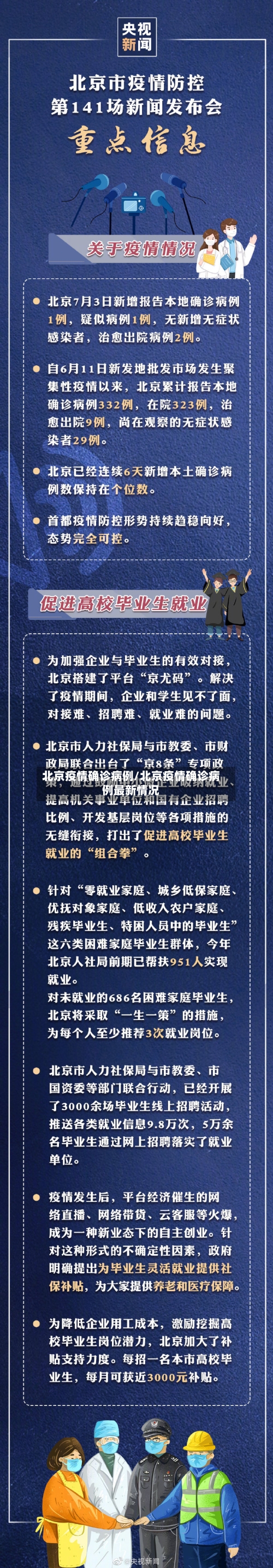 北京疫情确诊病例/北京疫情确诊病例最新情况