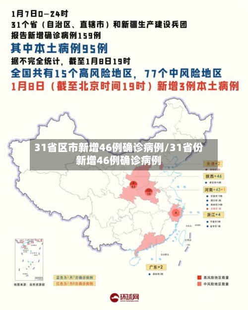 31省区市新增46例确诊病例/31省份新增46例确诊病例