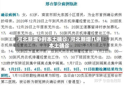 河北新增9例本土确诊/河北新增几例本土确诊