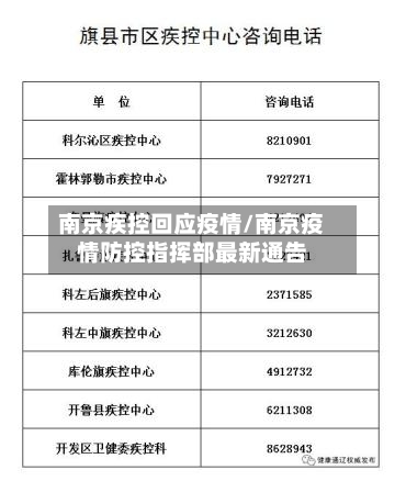 南京疾控回应疫情/南京疫情防控指挥部最新通告-第2张图片