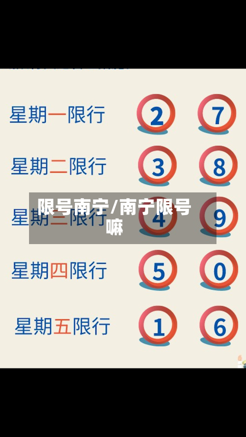 限号南宁/南宁限号嘛