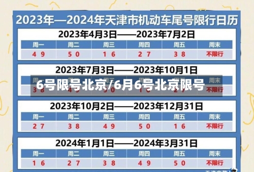6号限号北京/6月6号北京限号-第3张图片