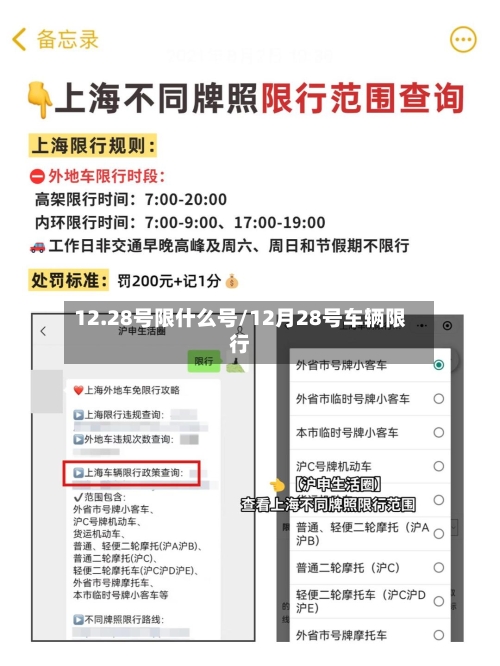 12.28号限什么号/12月28号车辆限行-第2张图片