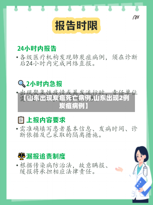 【山东出现炭疽死亡病例,山东出现2例炭疽病例】-第2张图片