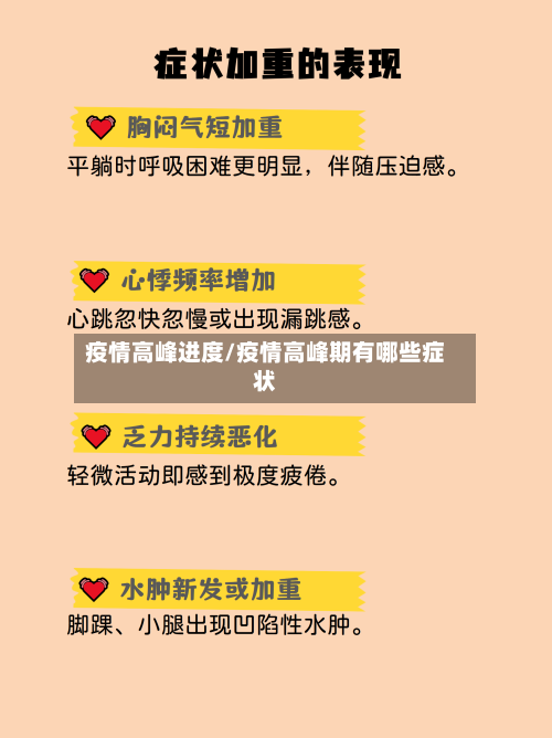 疫情高峰进度/疫情高峰期有哪些症状-第3张图片