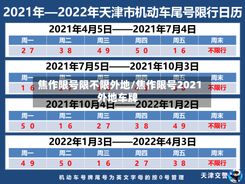 焦作限号限不限外地/焦作限号2021外地车牌-第2张图片