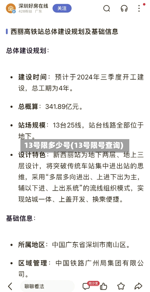 13号限多少号(13号限号查询)