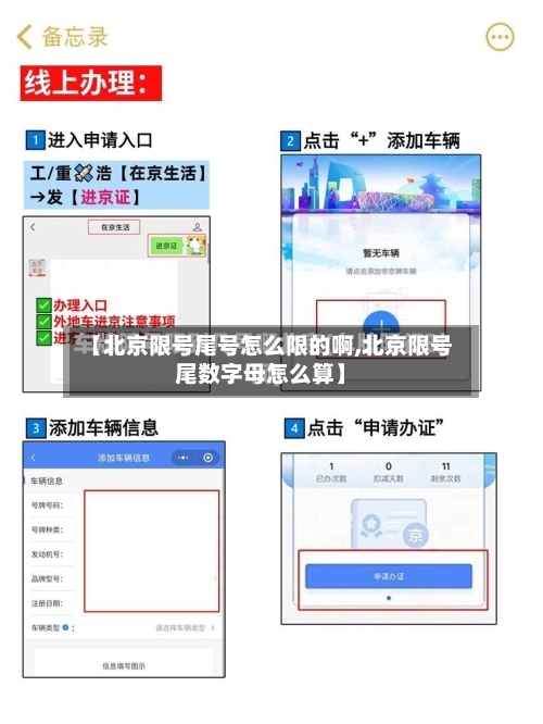 【北京限号尾号怎么限的啊,北京限号尾数字母怎么算】-第2张图片