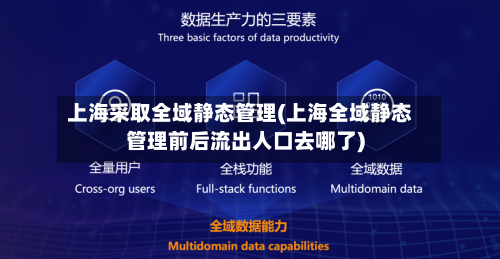 上海采取全域静态管理(上海全域静态管理前后流出人口去哪了)
