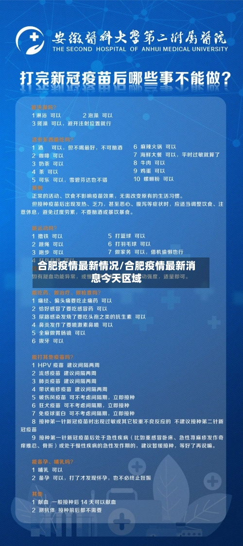 合肥疫情最新情况/合肥疫情最新消息今天区域