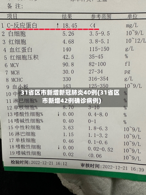 31省区市新增新冠肺炎40例(31省区市新增42例确诊病例)-第3张图片