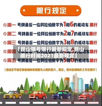 【昆山限号限行最新规定,昆山限行时间2021最新规定】