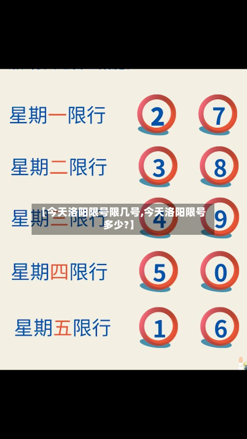 【今天洛阳限号限几号,今天洛阳限号多少?】-第2张图片