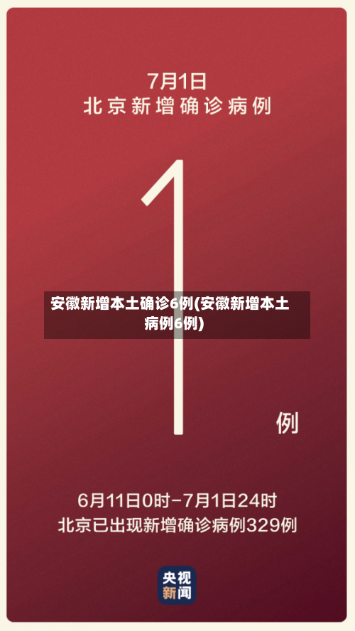 安徽新增本土确诊6例(安徽新增本土病例6例)-第2张图片