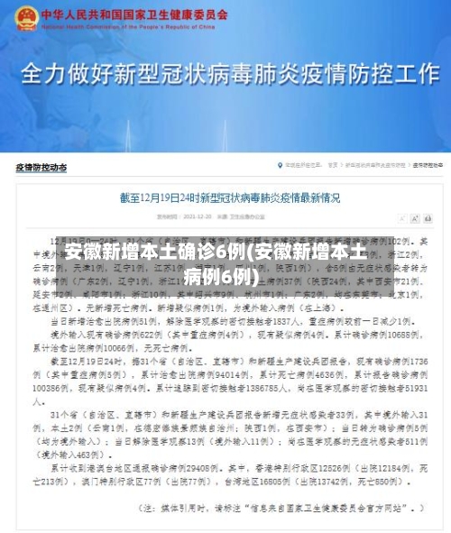 安徽新增本土确诊6例(安徽新增本土病例6例)