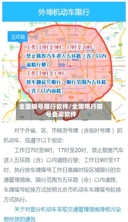 全国限号限行软件/全国限行限号查询软件-第2张图片