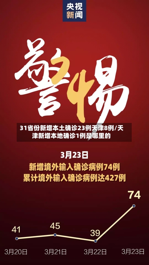 31省份新增本土确诊23例天津8例/天津新增本地确诊1例是哪里的